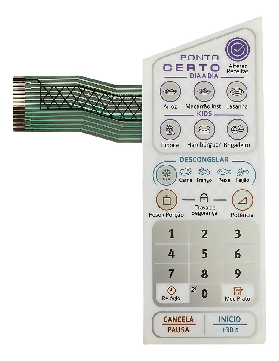 Membrana Teclado Microondas Compatível com Electrolux Mep37 STR66